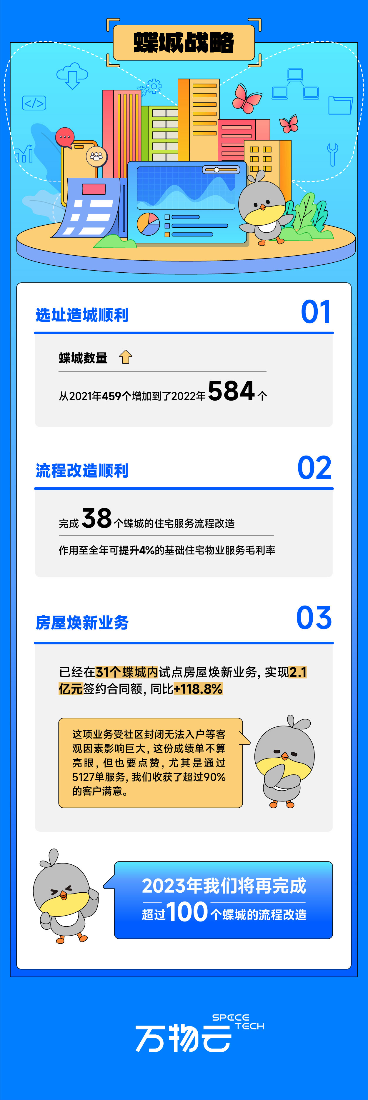 0327带你读懂立博云业绩_画板-1_03.jpg